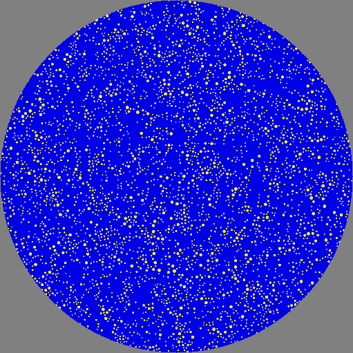 Scale(0.2,
        spots) (with limit)