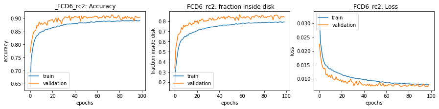 FCD6_rc2